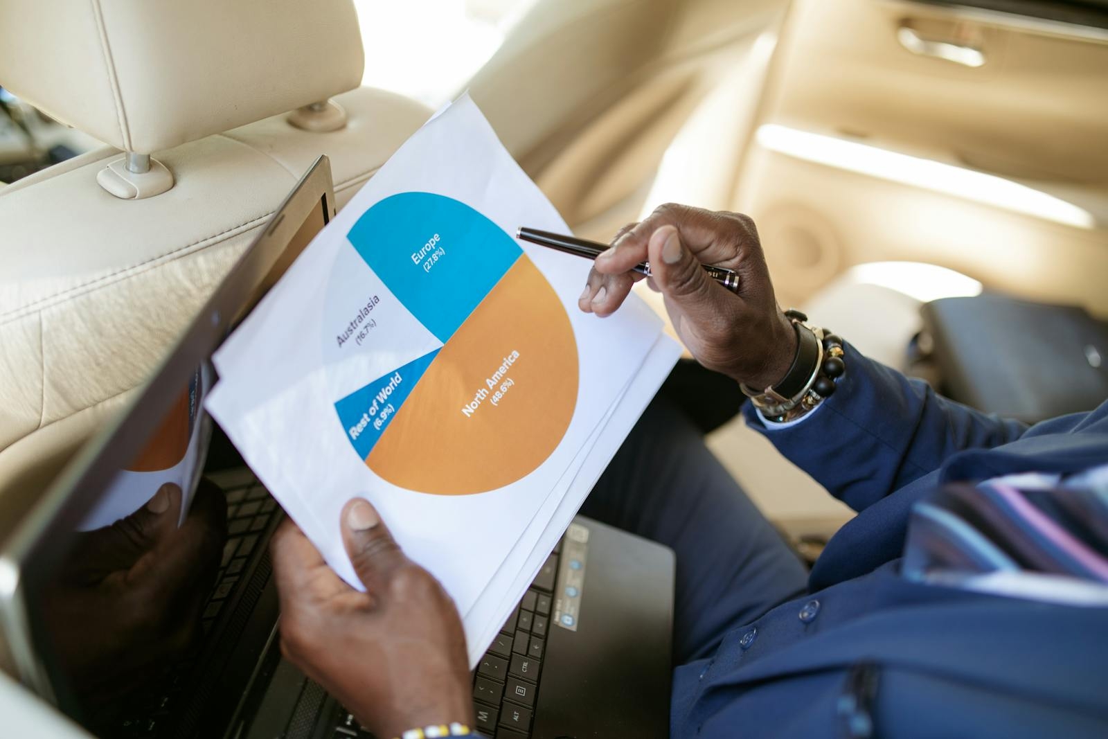 Businessperson in car reviewing a pie chart report on laptop.